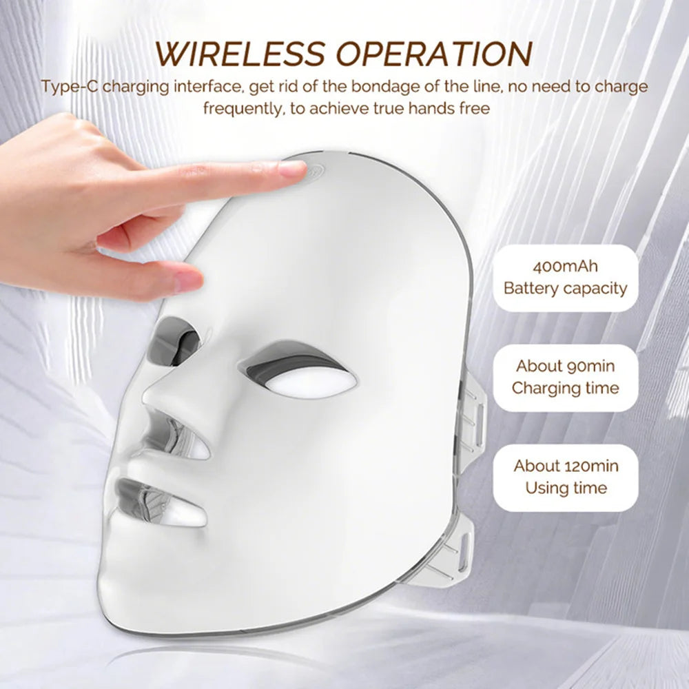 Photon Renew LED Mask